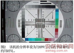 极致高清，灵活监控——安讯士AXIS Q6034 PTZ网络高速球摄像机深度测评